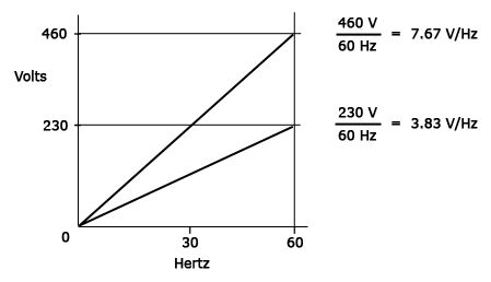 aeb5de4d2c13d6aaa4a9576297fe932e