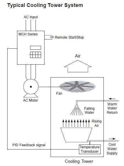 5d481ea7d3d302209d78cac033e46f67