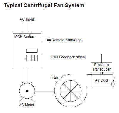 db7aa61f85a4cb3aec22ff1954f3720f