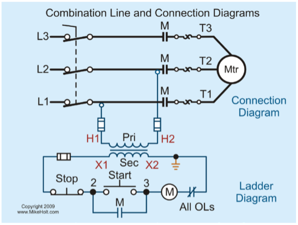 Figure 1-7 Combination Line and Connection Diagrams
