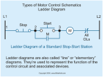 Motor Control Base Structure Basic Principles of Motor Controls – Precision Automation | Specialists ...