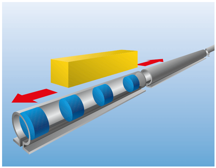 Principle of operation