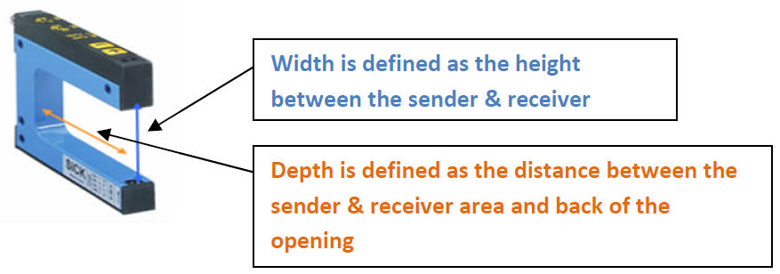 SICK Fork/Slot Sensors Width & Depth